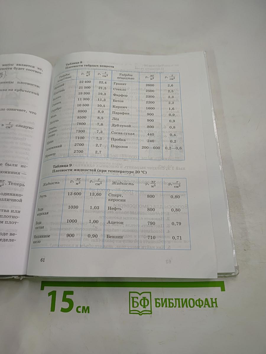 Физика 7 класс