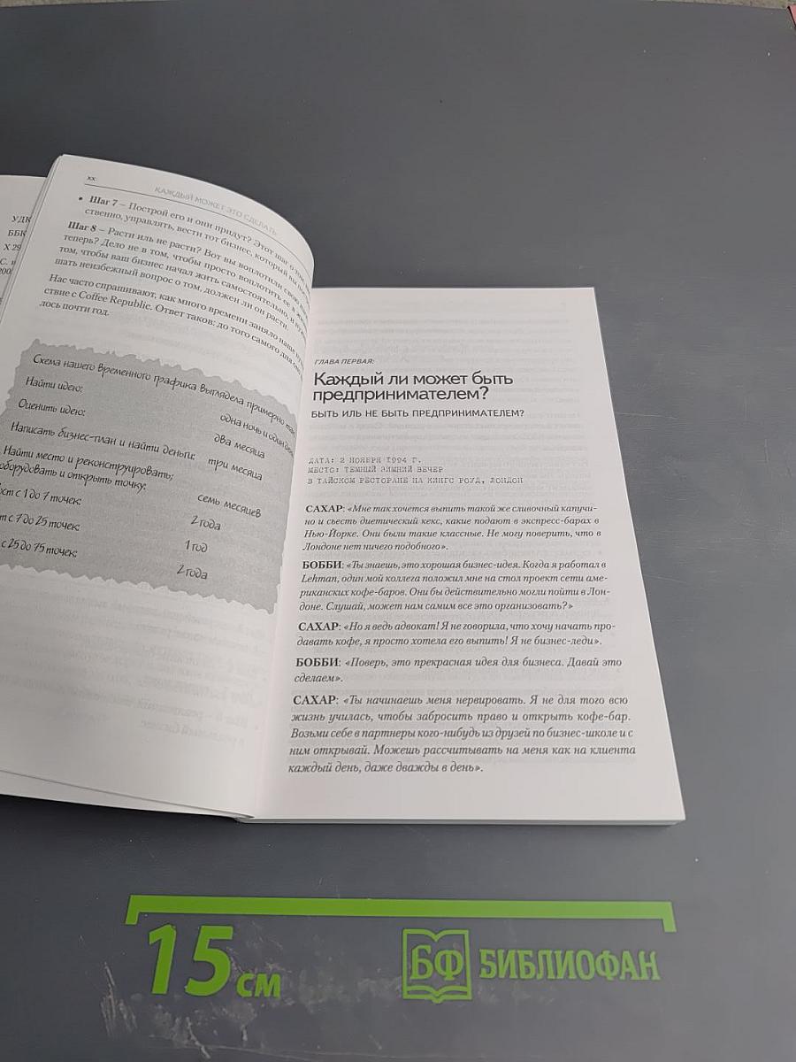 Каждый может это сделать. Как мы строили Coffee Republic на нашей кухне