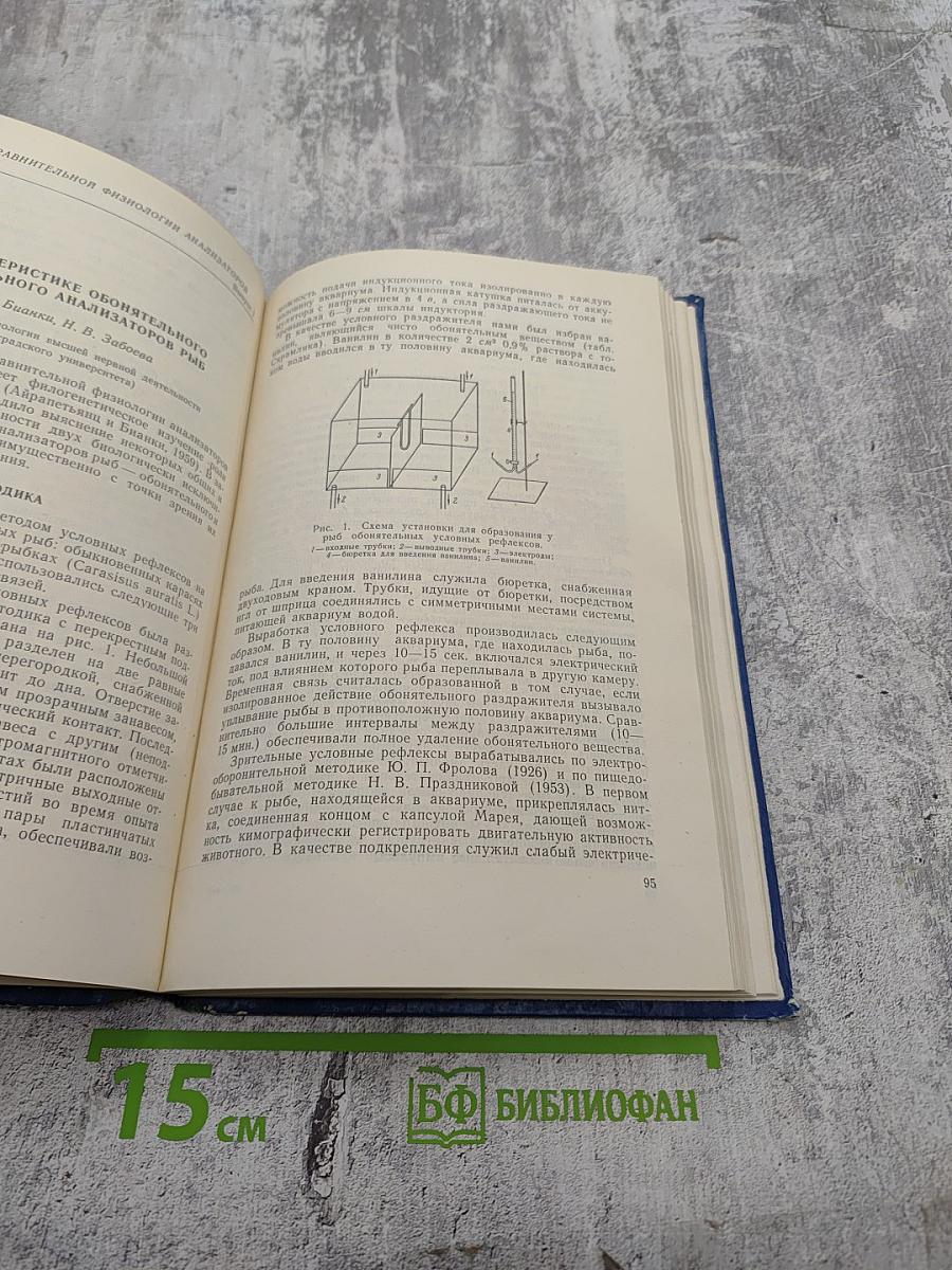 Вопросы сравнительной физиологии анализаторов. Выпуск 1