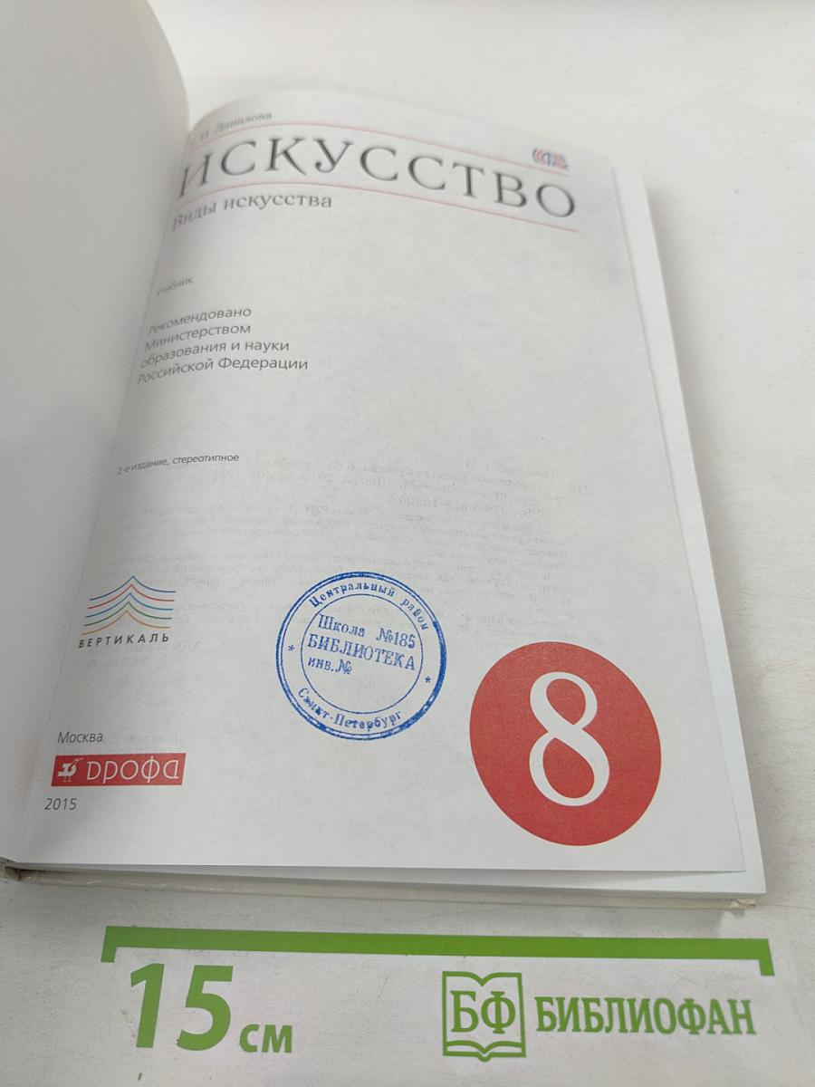 Искусство: Виды искусства, 8 класс