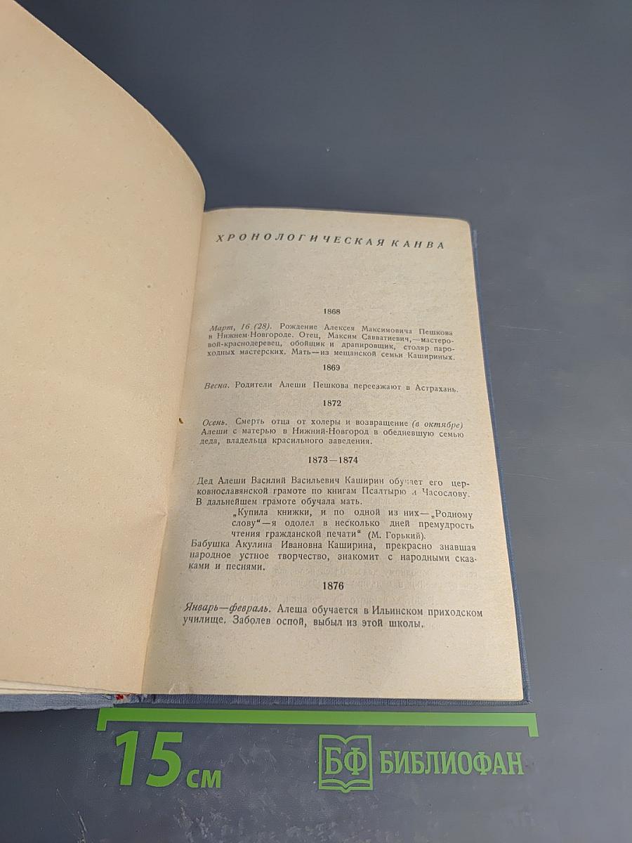 М. Горький. Справочник