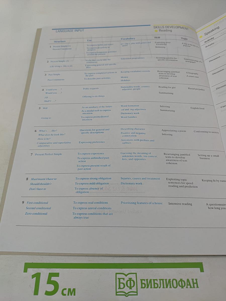 Headway Student's Book Intermediate