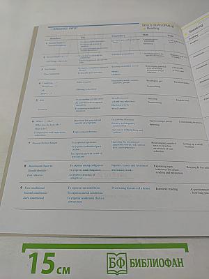 Headway Student's Book Intermediate