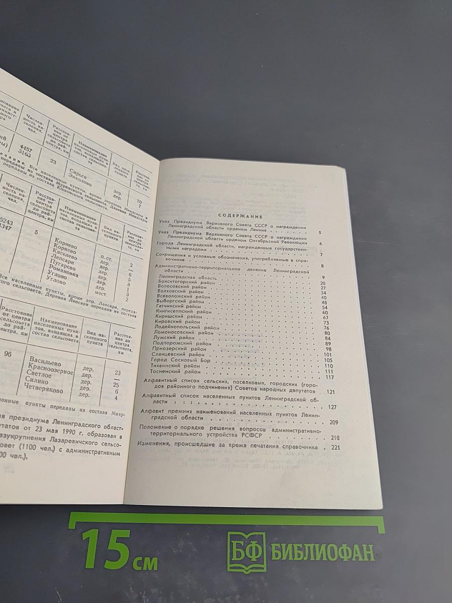 Административно-территориальное деление Ленинградской области