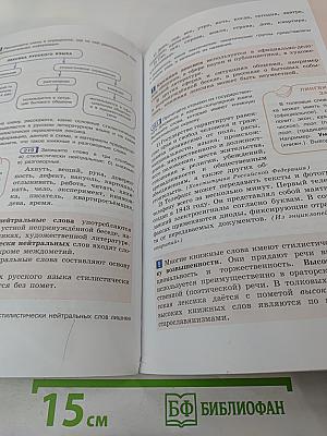 Русский язык 6 класс. Часть 1