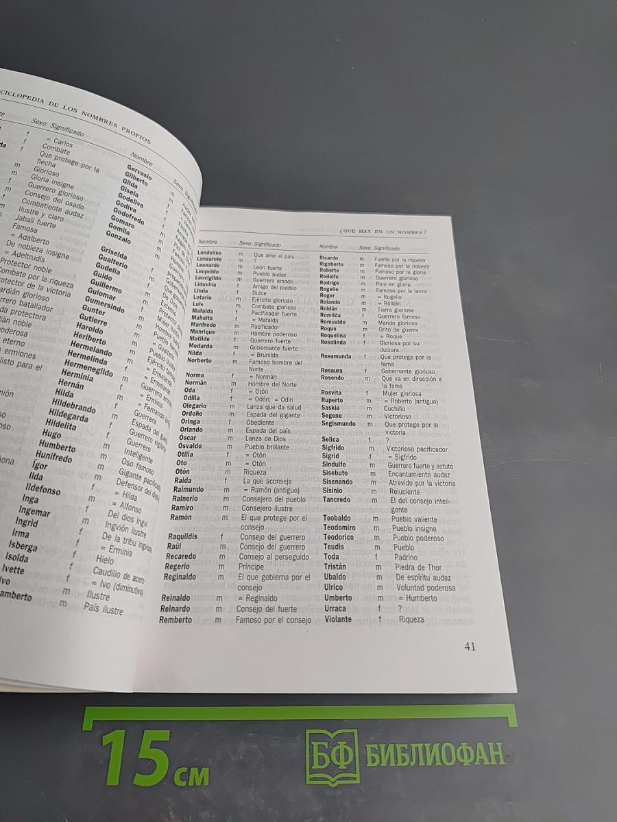 Enciclopedia de los nombres propios