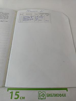 Окружающий мир. 2 класс. Часть 2