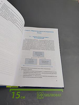 Современные технологии банковского маркетинга