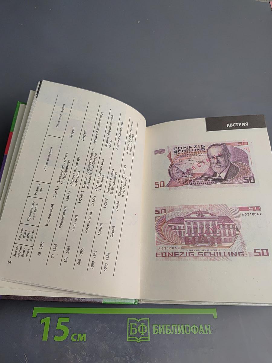 Валюта! Валюта... Валюта! Каталог