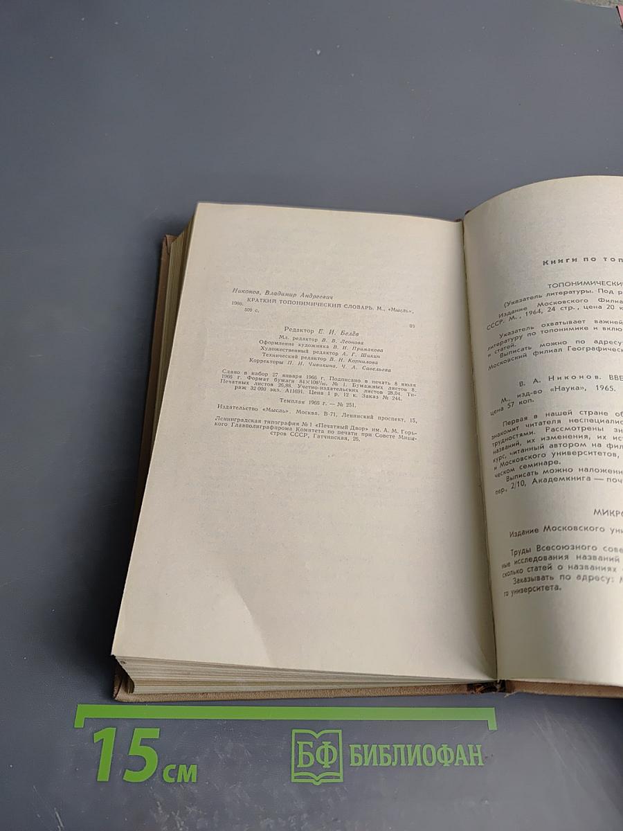 Краткий топонимический словарь