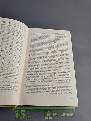 Население мира. Этнодемографический справочник