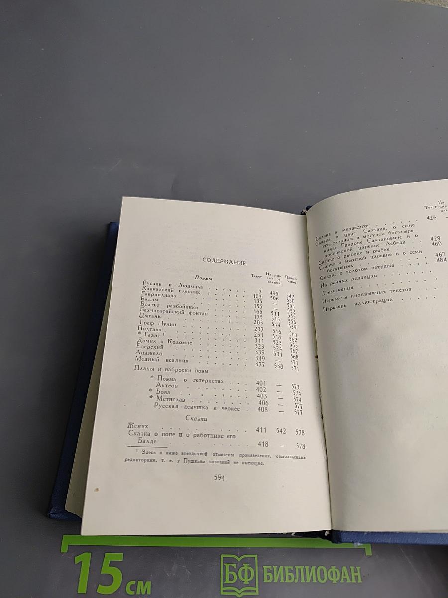 А.С. Пушкин. Поэмы. Сказки. Том четвертый