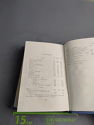 А.С. Пушкин. Поэмы. Сказки. Том четвертый