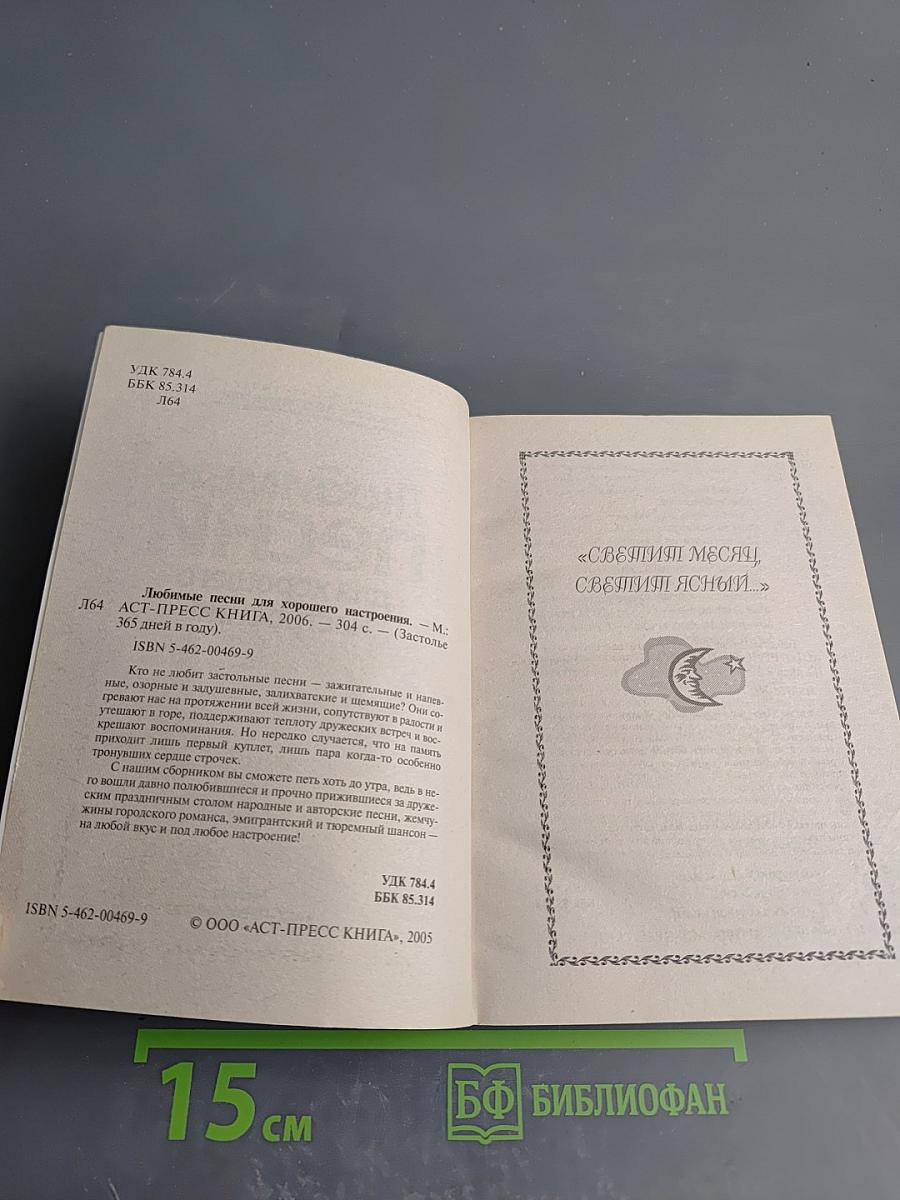 Любимые песни для хорошего настроения