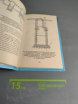 Инженерное оборудование дома и участка