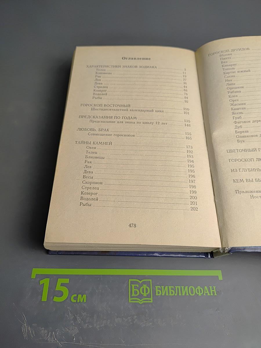 Созвездие человека: Гороскопы