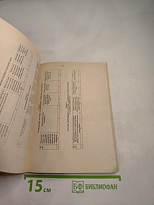 Организация научной деятельности в институте. методическое пособие