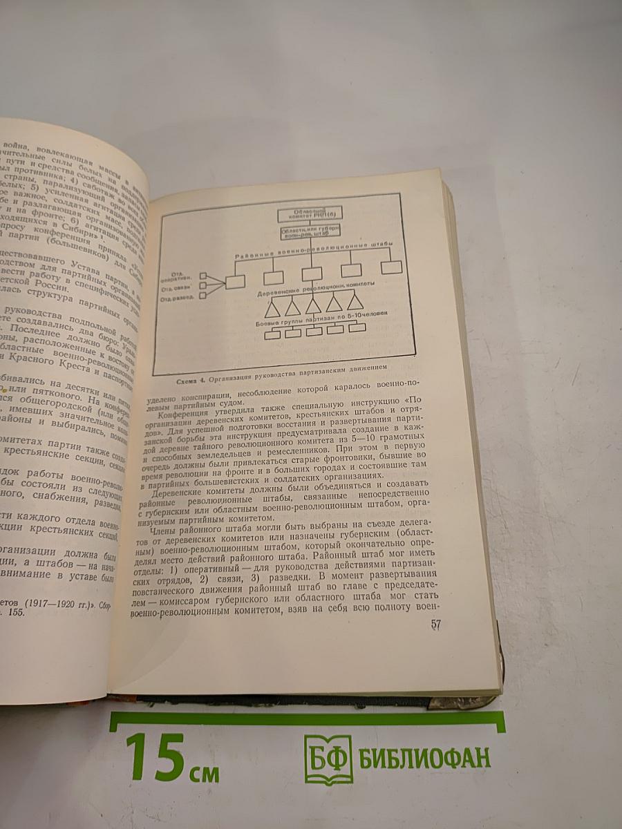 Гражданская война на Дальнем Востоке 1918-1922 гг.