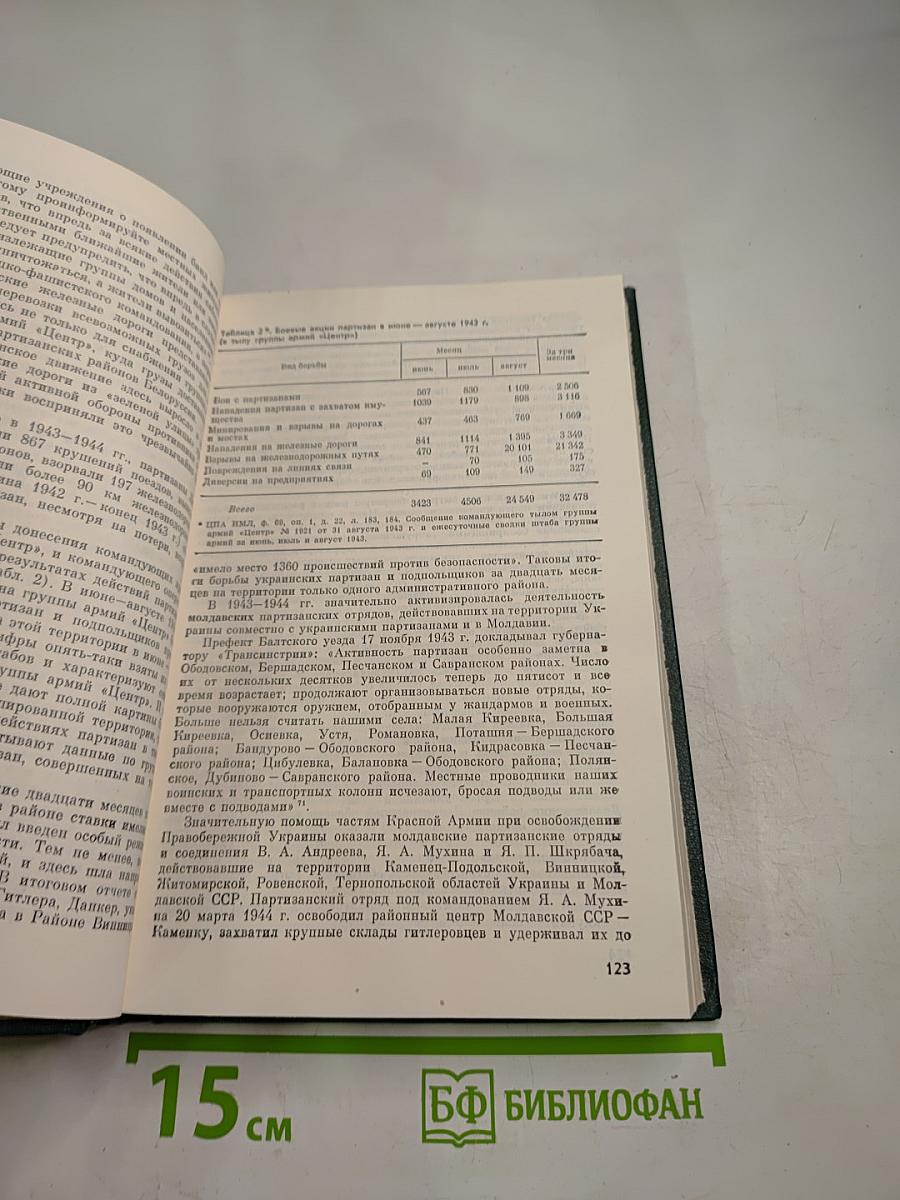 Всенародная борьба в тылу немецко-фашистских захватчиков 1941-1944