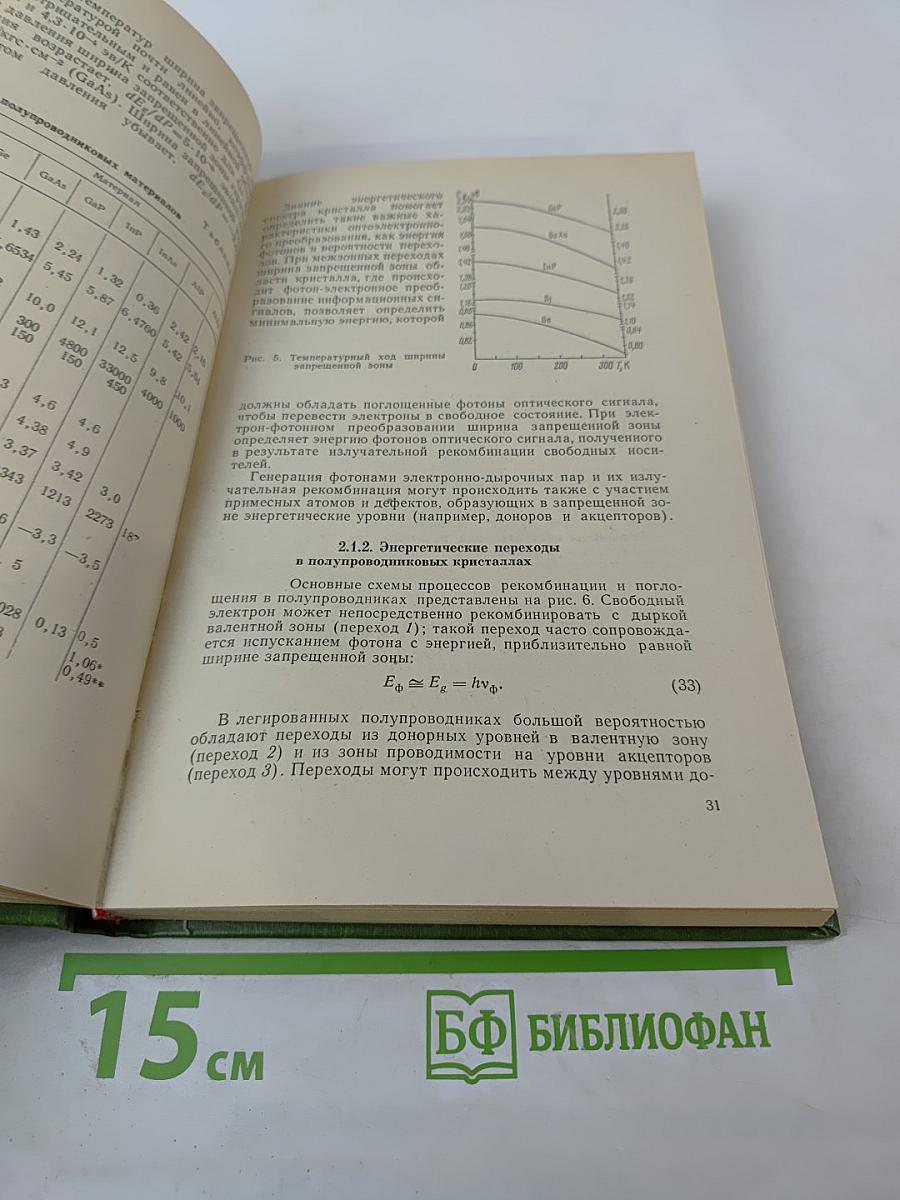 Интегральная оптоэлектроника