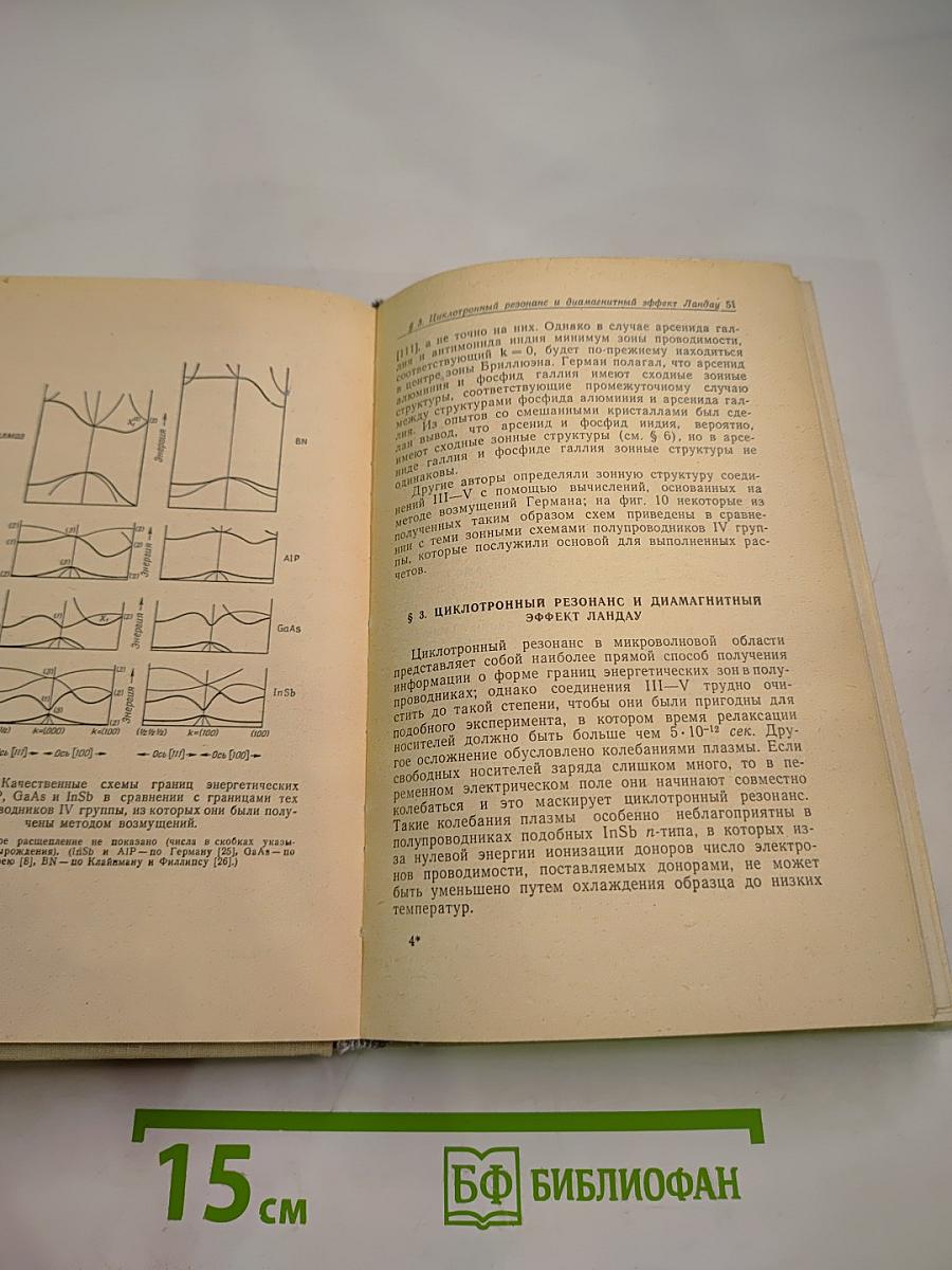 Полупроводники типа A_III B_V