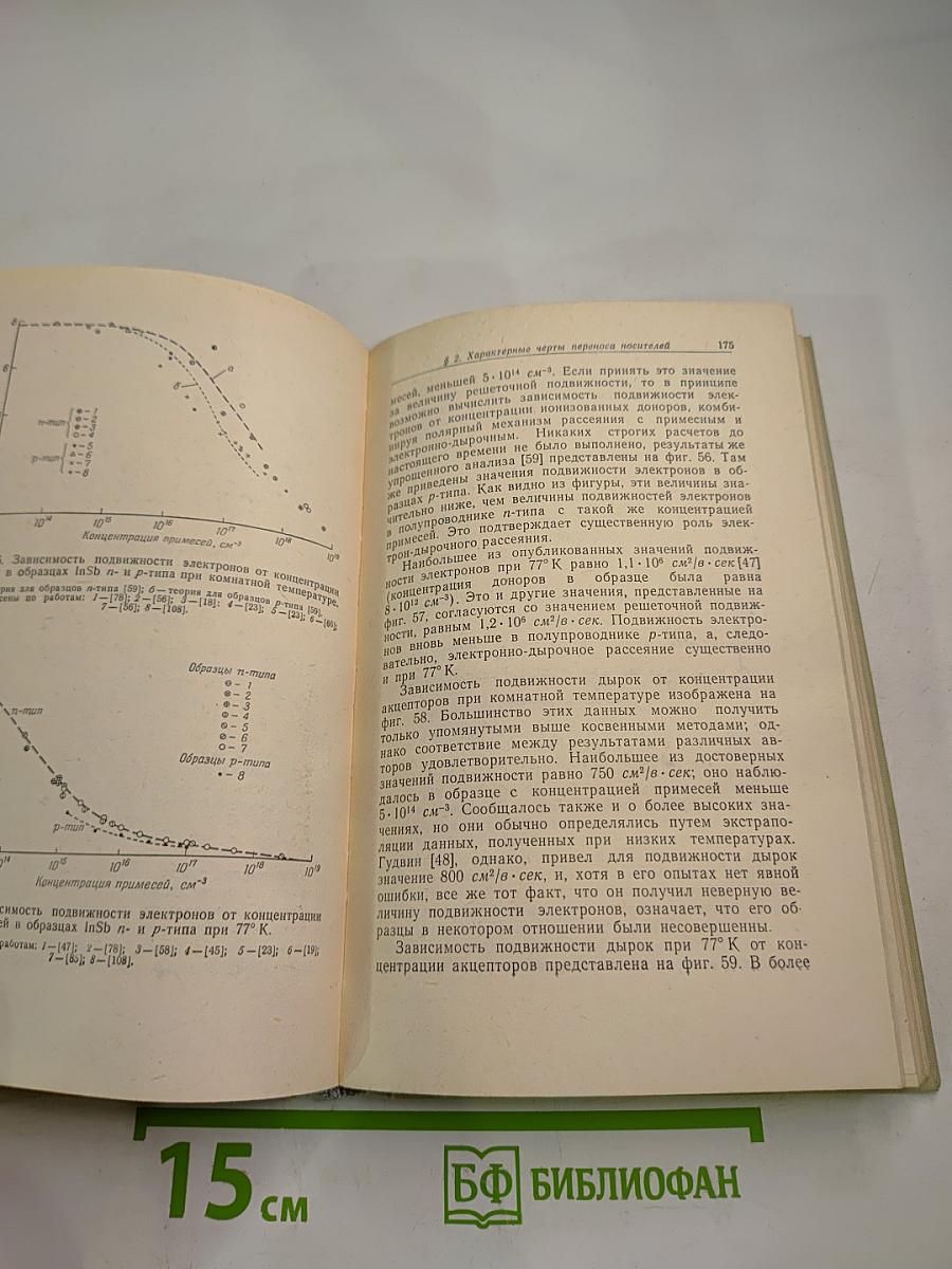 Полупроводники типа A_III B_V