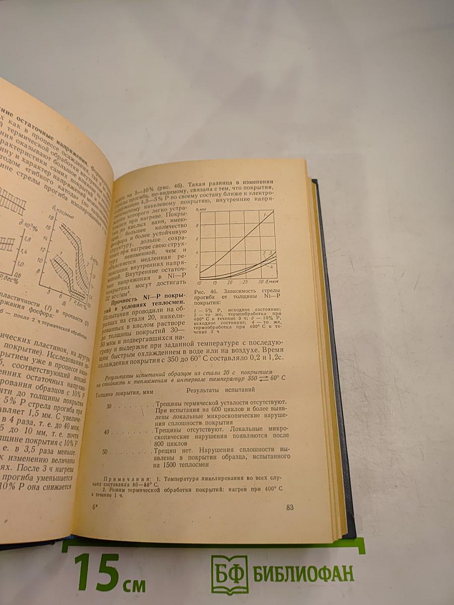 Химические и электротермохимические способы осаждения металлопокрытий