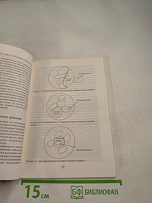 Организационное консультирование