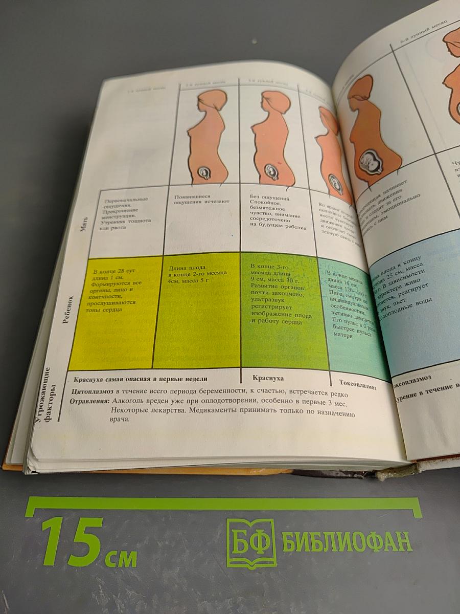 Забота о ребенке