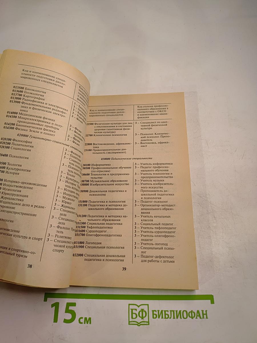 Справочник для поступающих в вузы: Все аккредитованные высшие учебные заведения Санкт-Петербурга и Ленинградской области 2003