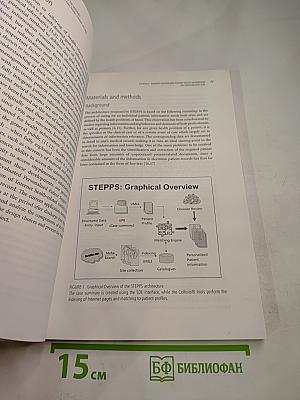 Personalized Patient Education and the Internet: STEPPS in burn care