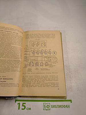 Отыскание неисправностей и настройка телевизоров