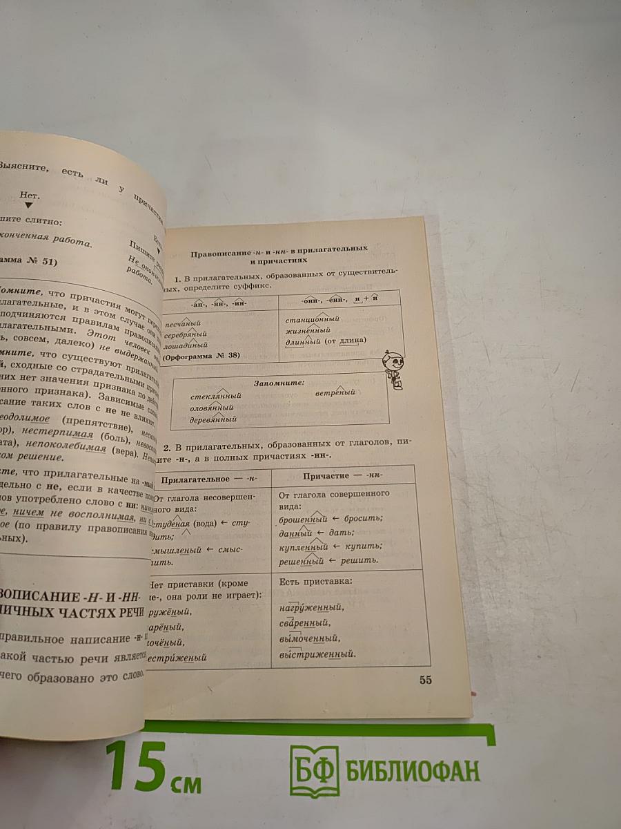 Русский язык. Грамматика. 5-11 классы