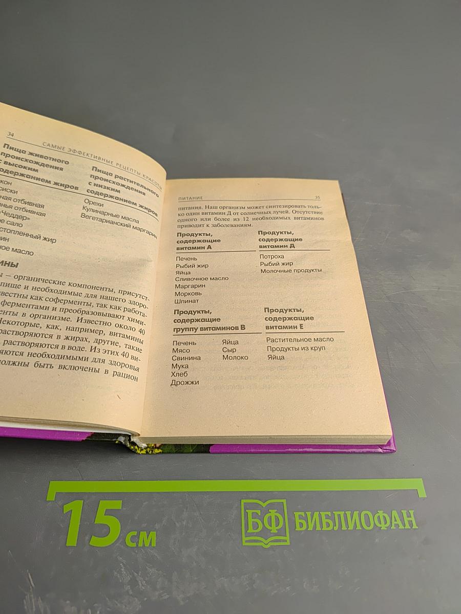 Самые эффективные рецепты красоты