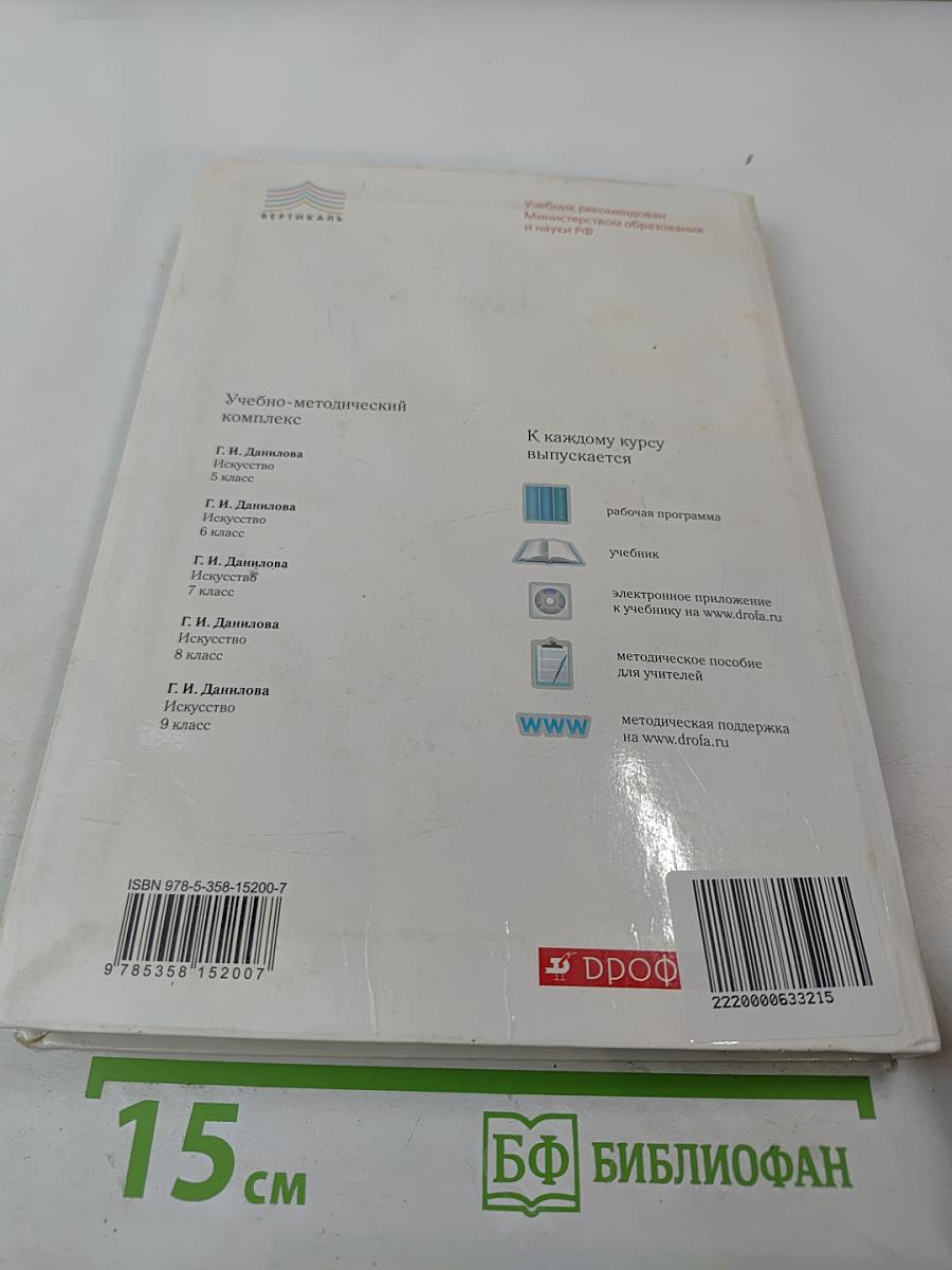 Искусство. 8 класс