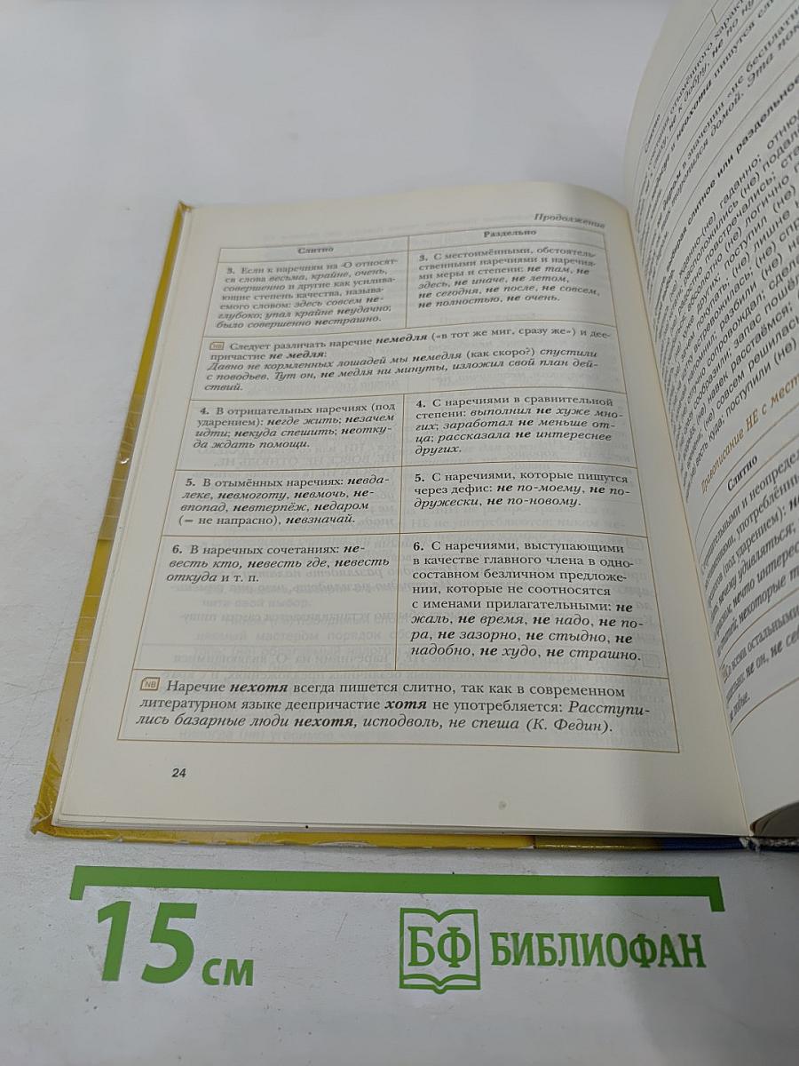 Русский язык 11 класс