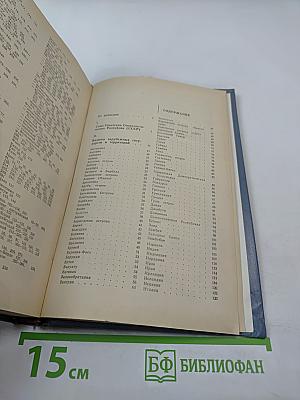 Валюты стран мира: Справочник