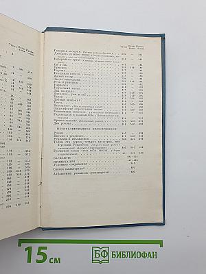 Сочинения. Том первый. 1880—1882