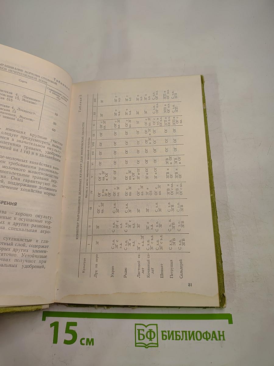 Справочник овощевода