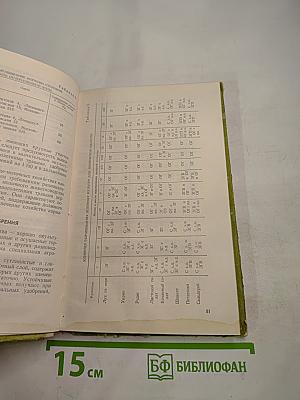 Справочник овощевода