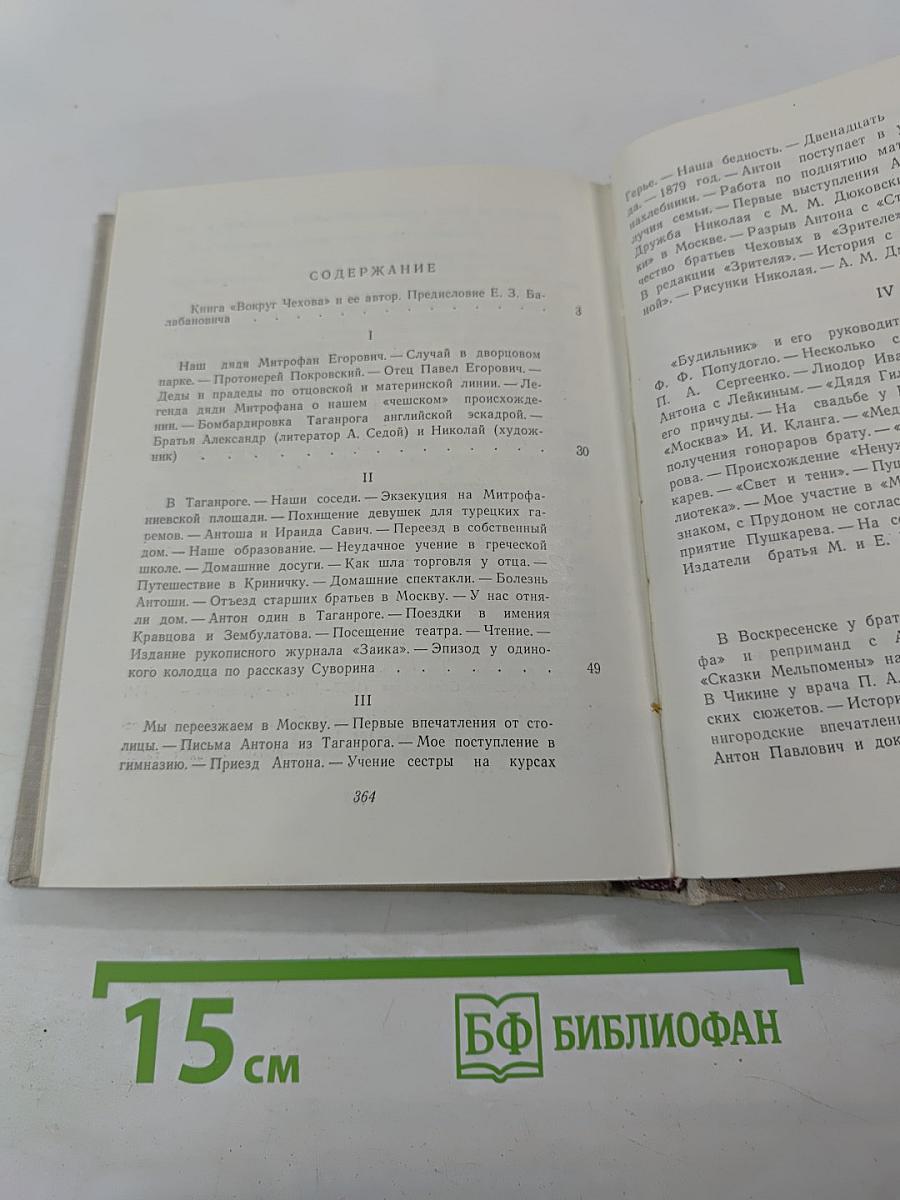 Вокруг Чехова. Встречи и впечатления