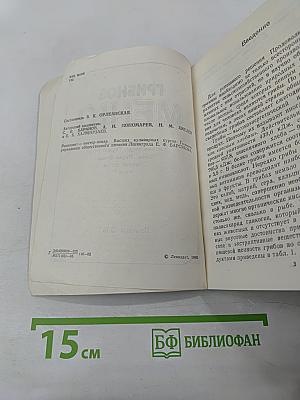 Грибное меню