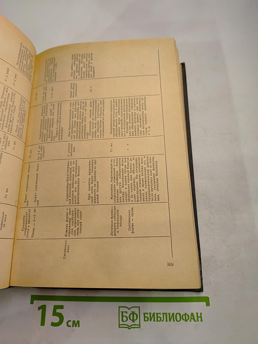 Справочник фельдшера