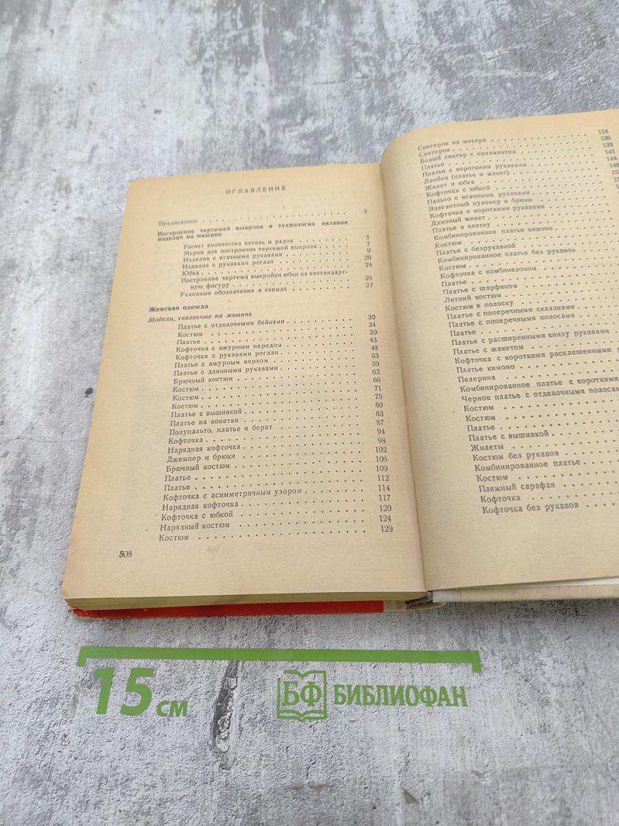 Модели вязаной одежды