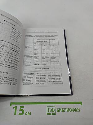 Русско-голландский разговорник