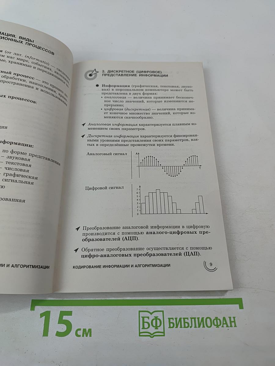 Универсальный справочник школьника. 100 самых важных тем. Информатика. Готовимся к ГИА и ЕГЭ!