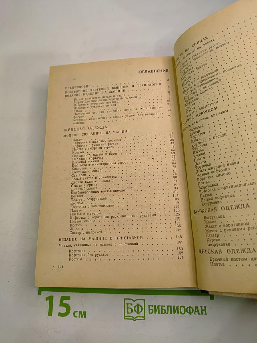 Модели вязаной одежды