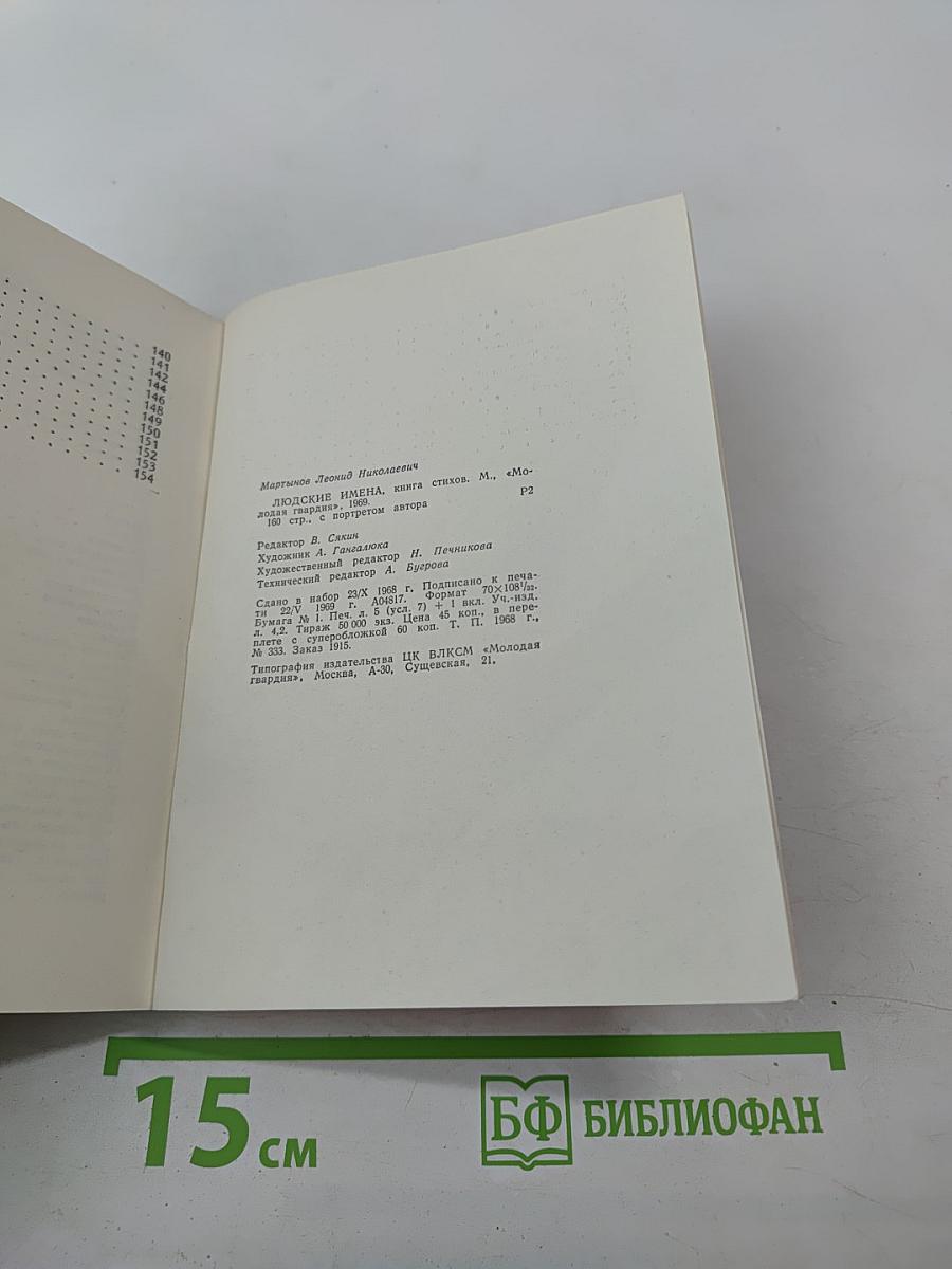 Людские имена