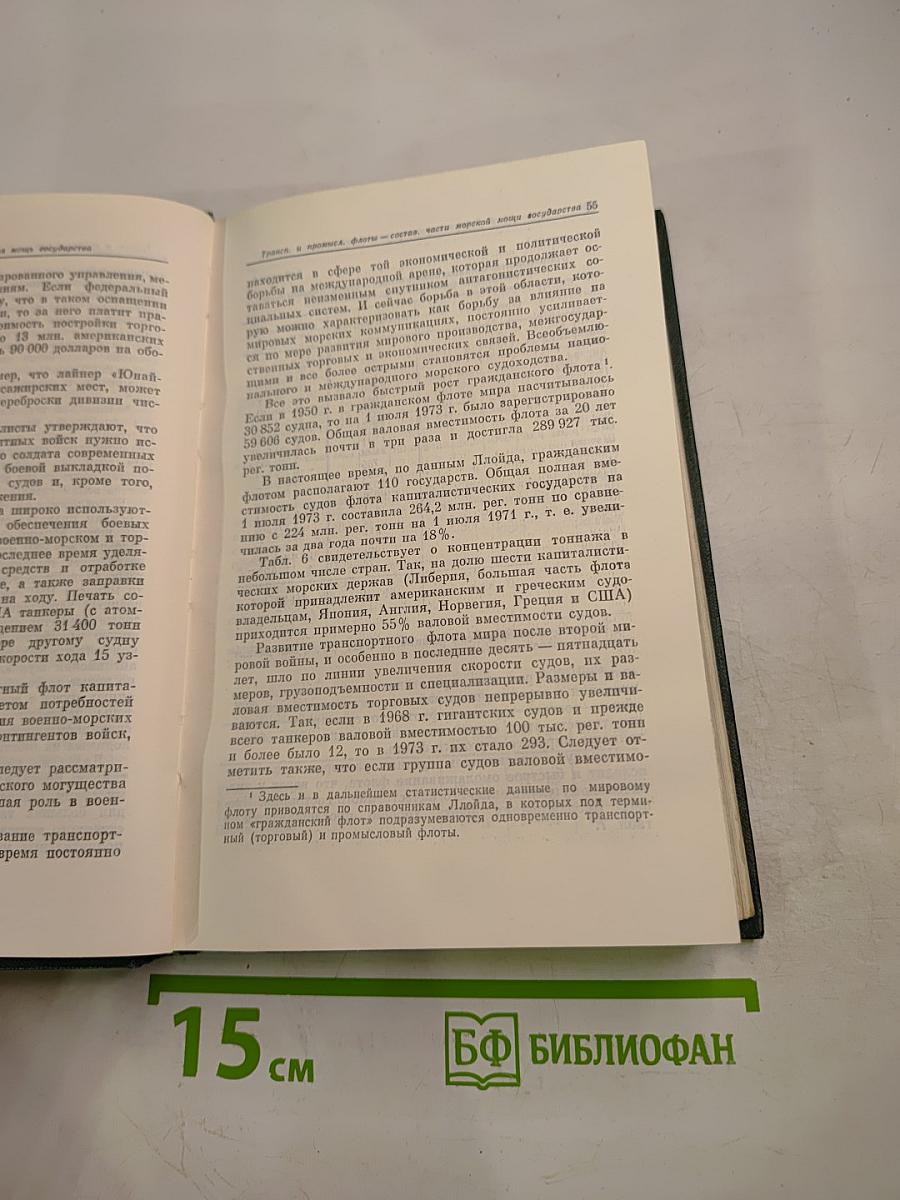 Морская мощь государства