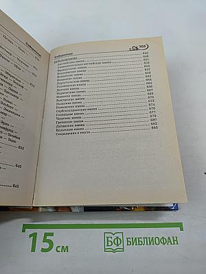 Имя - Зеркало судьбы: 2500 мужские и женские имена
